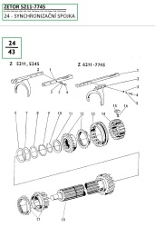 24-Synchronisierende kupplung