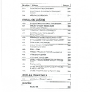Katalog ND pro Zetor Forterra 95-135 model 2010 a vc 2/10